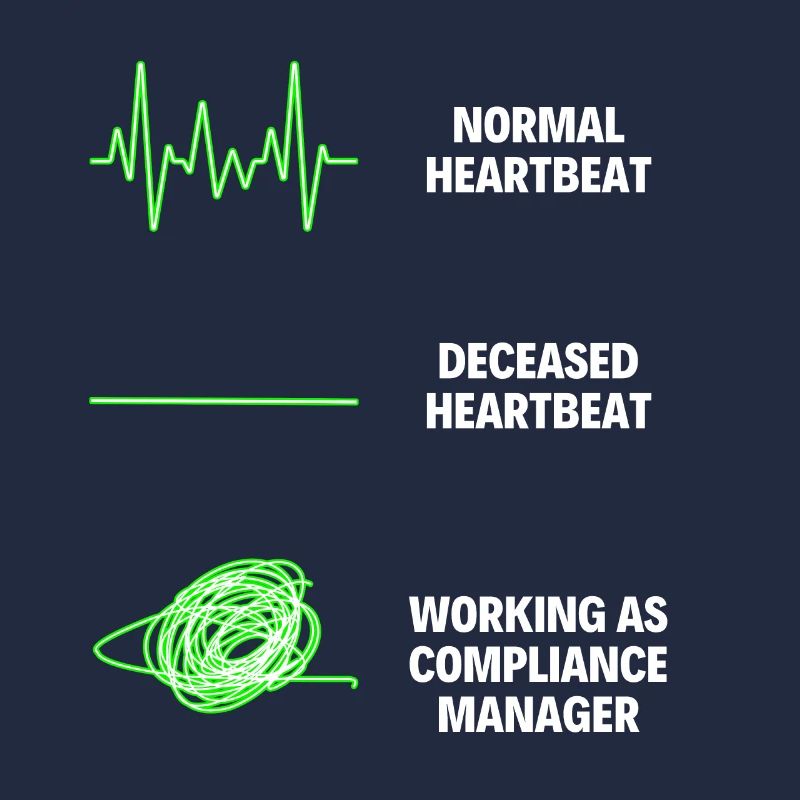 Responsable de la conformité Gestionnaire de conformité Travailleur Fun Responsable de la conformité