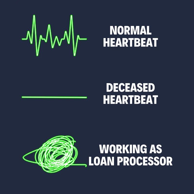 Loan Processor Professional Worker