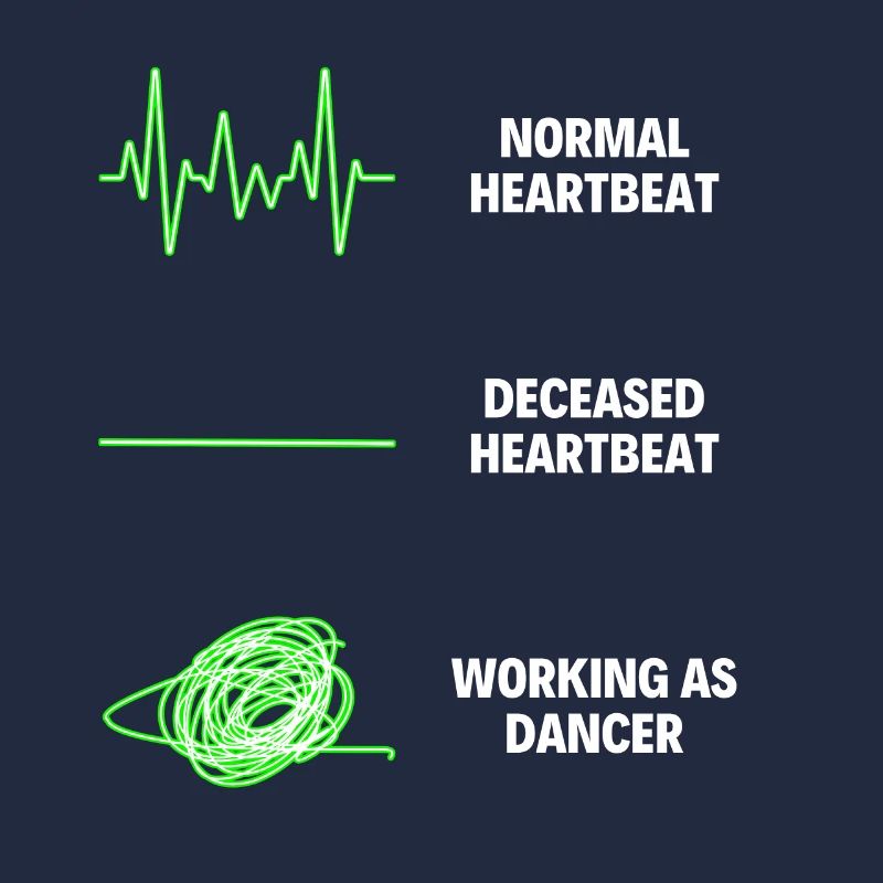 Dancer Funny Dancer Dancer Choreographer Dancing