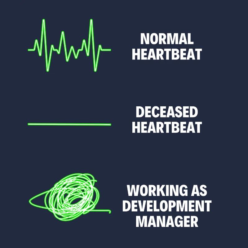 Development Manager Job Manager Of Development