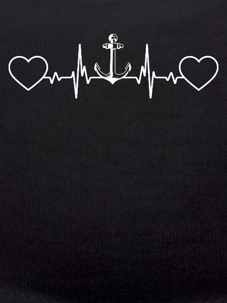 Heart - Palpitations - Anchor