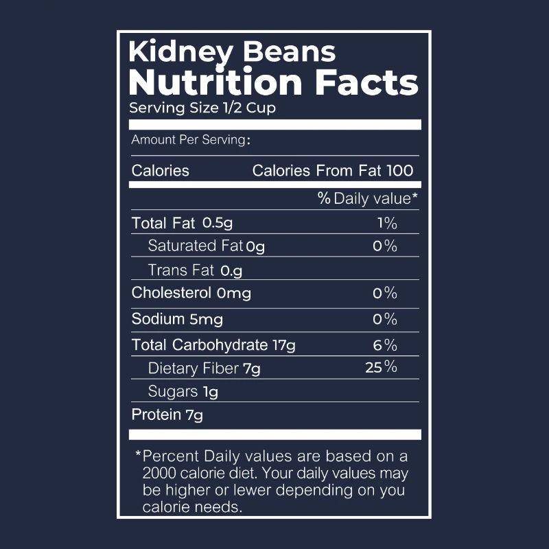 Kidney Bohnen