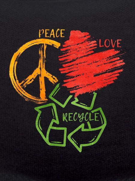 Recycling