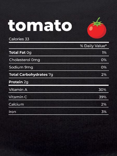 Nutritional Information Tomato