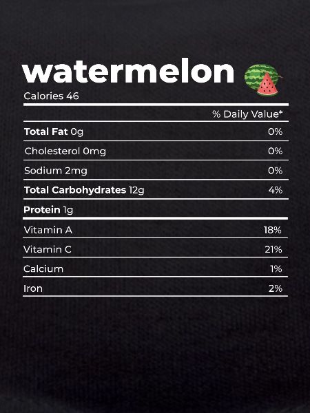 Nutritional Information Watermelon