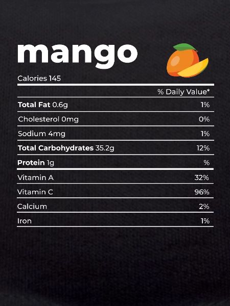 Nutrion Facts Mango