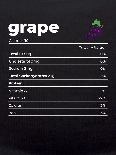 Nutrion Facts Grape