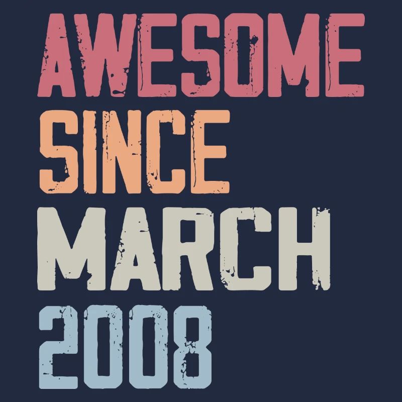 2008 March Birth Birthday March 2008 Gift