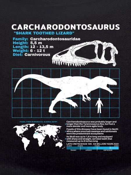 Carcharodontosaurus Datasheet