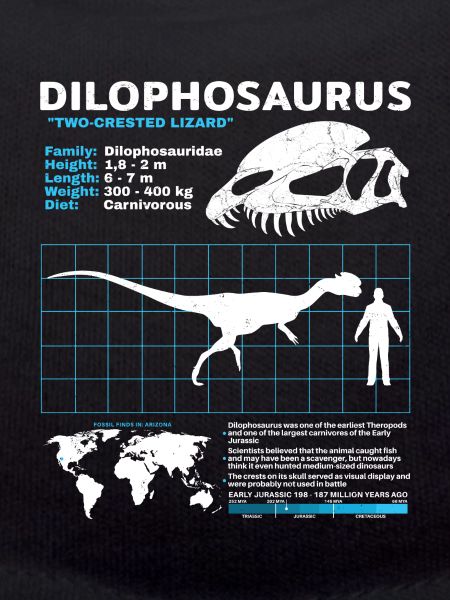 Dilophosaurus Datasheet