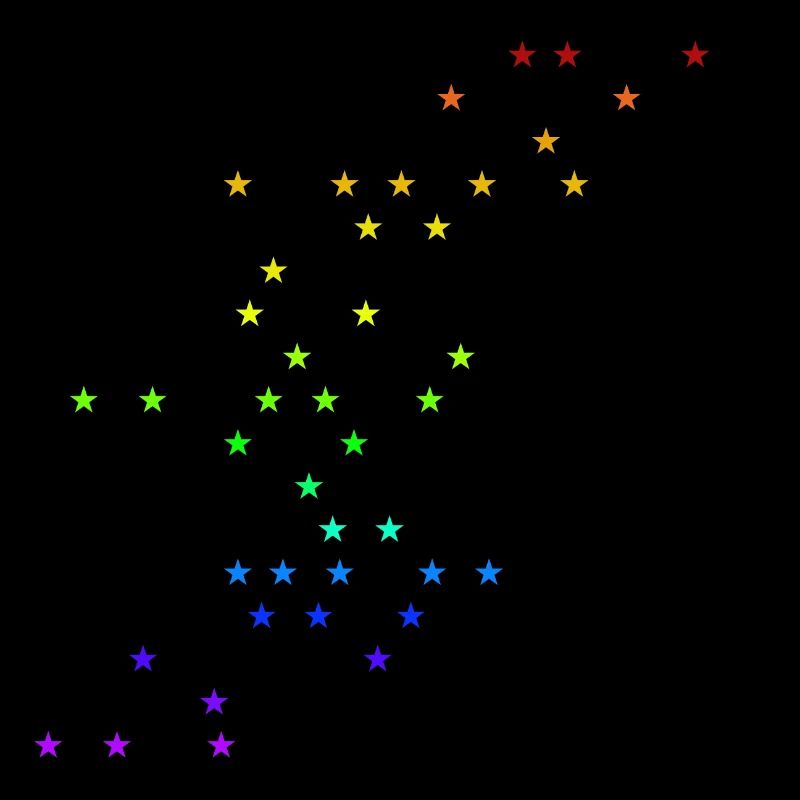 Stars Rainbow Colorful Star Galaxy Gift Idea