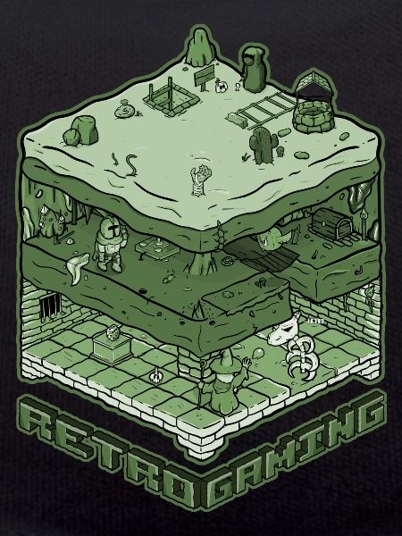 Retro Gaming