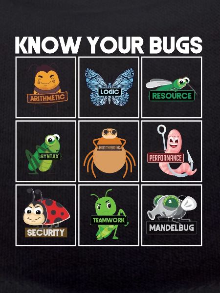 Know Your Bugs Programmierer Coding