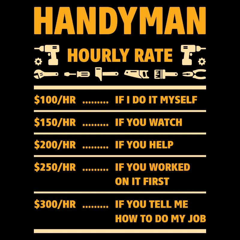 Handyman Hourly