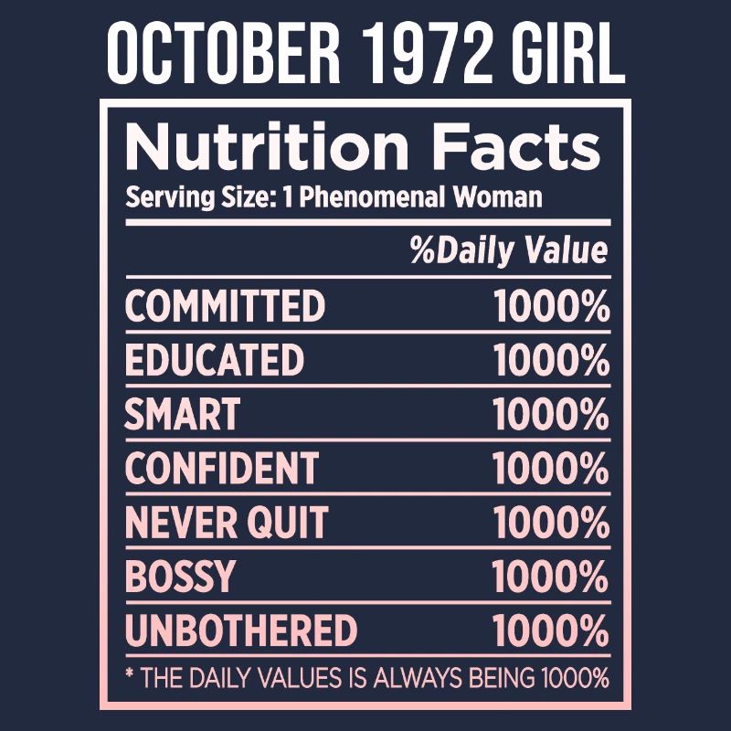October 1972 - 50th birthday gift. Legend.