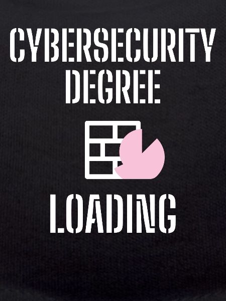 Cybersecurity - IT-Sicherheit Informatiker