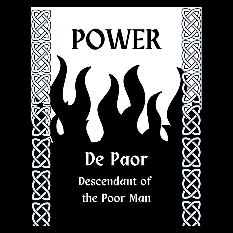 POWER SURNAME