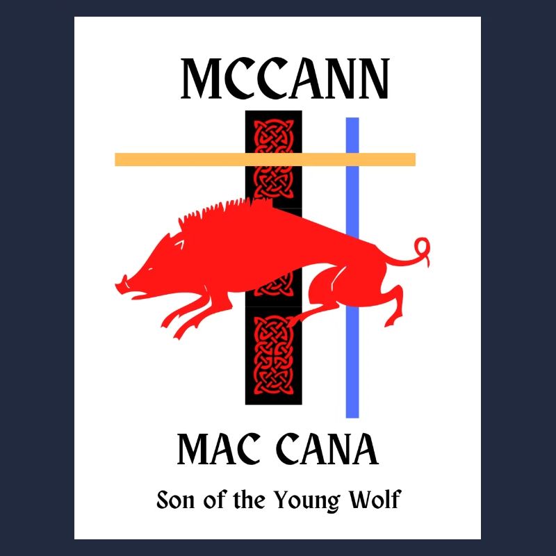 McCann Surname