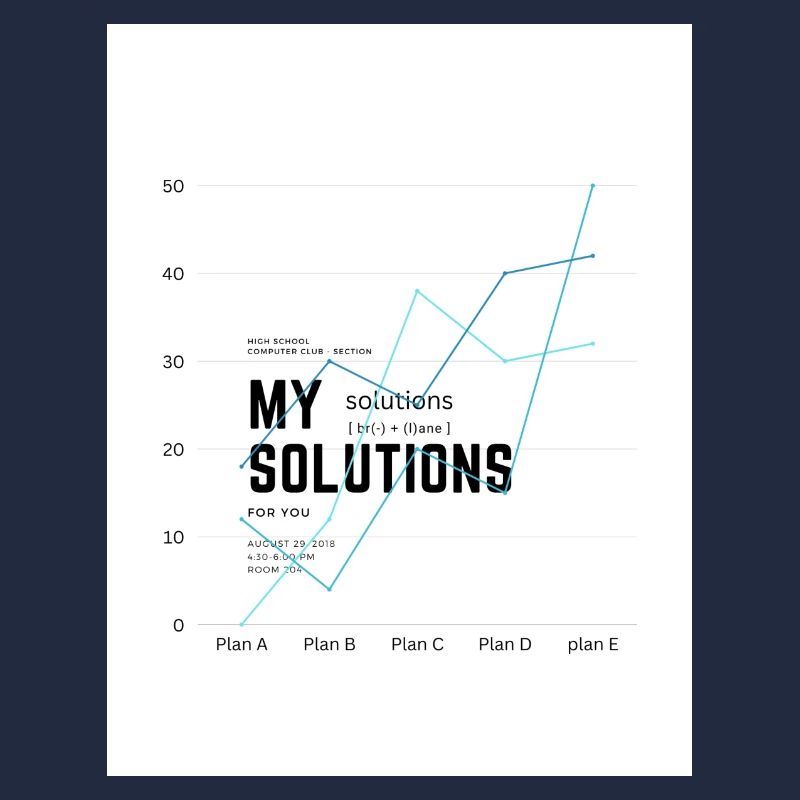 My Solutions Diagram