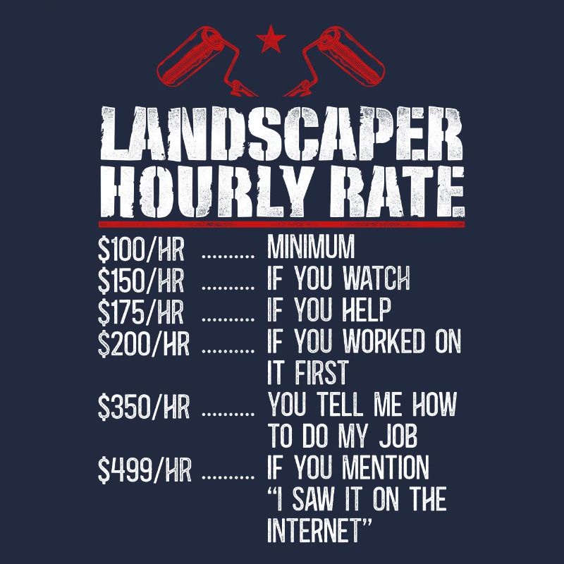 House Painter Decorator Hourly