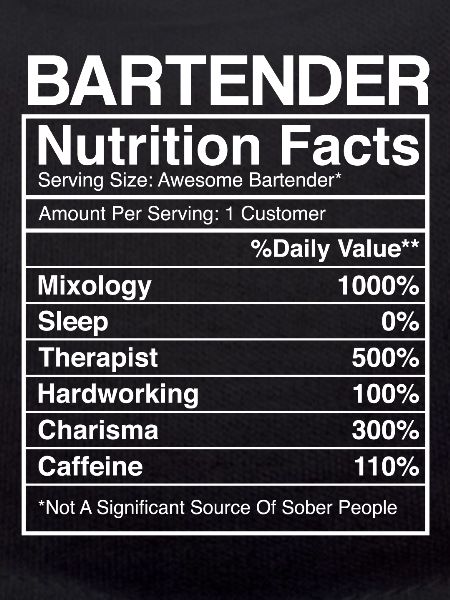 Bartender Mixologist Bartender