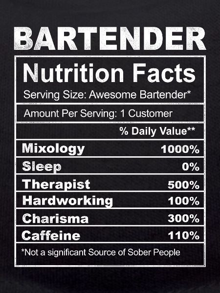 Bartender Mixologist Bartender