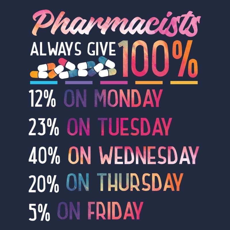 Pharmacy Tech Technician