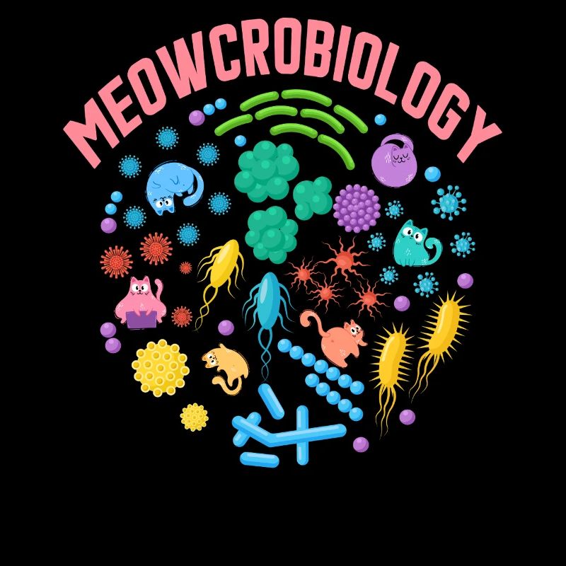 Meowcrobiology