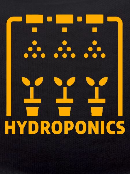 Hydroponik