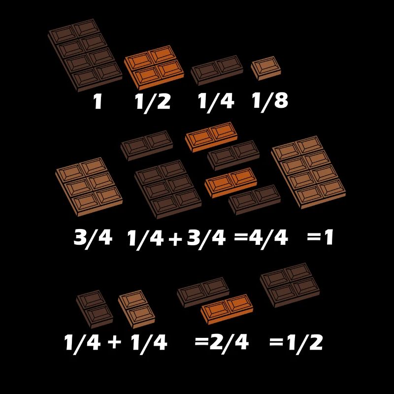 Math Chocolate Math Mathematician Teacher