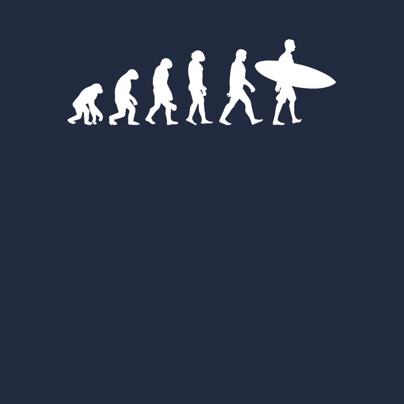 Evolution des Surfens