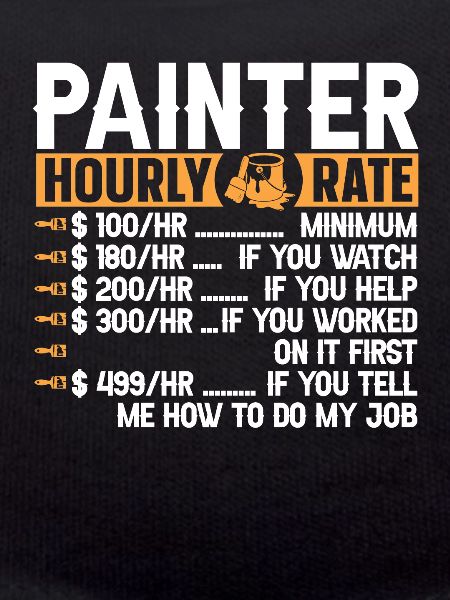 Painter Varnisher