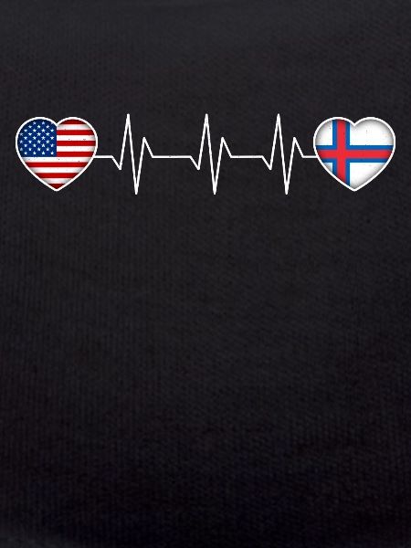 Faroe Islands