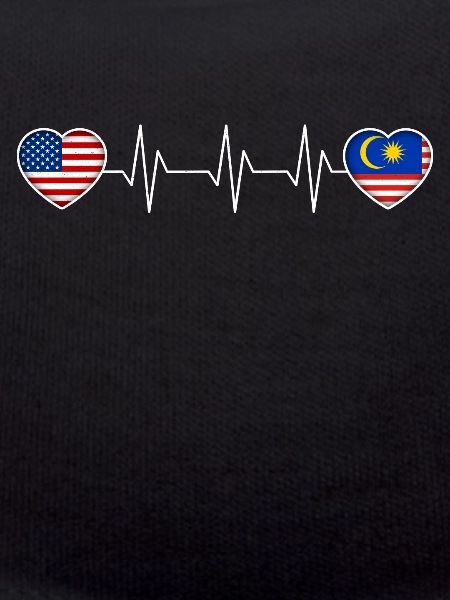 Malaysia