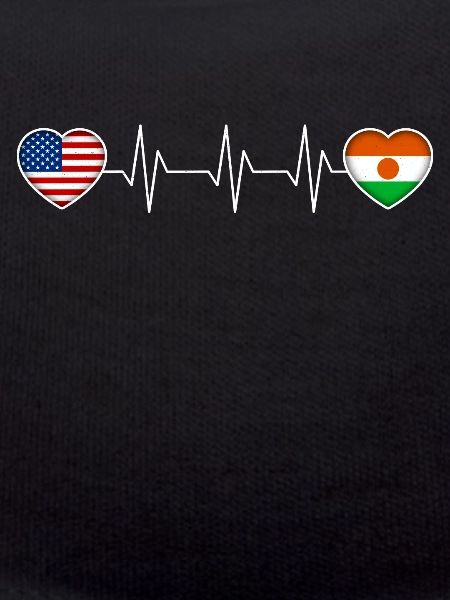 Niger