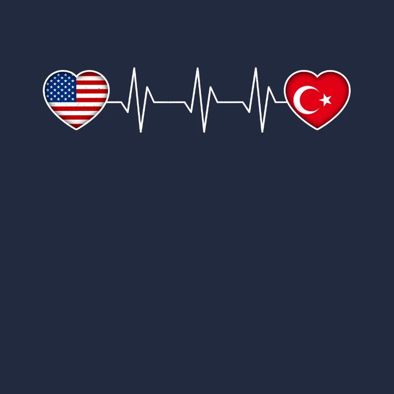 Türkei