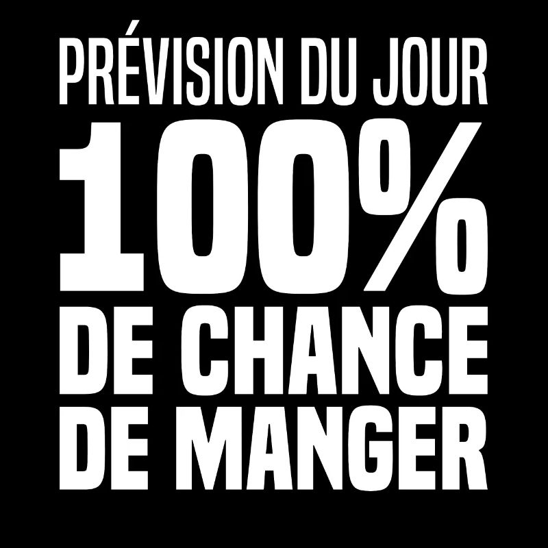 Prévisions Du Jour 100% Chance De Manger J'ai Faim
