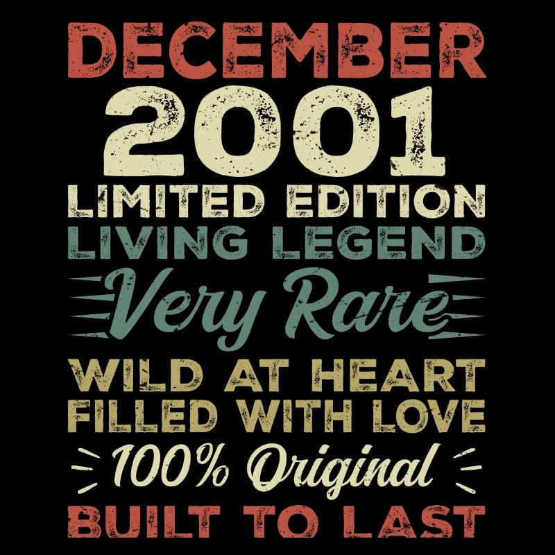 Décembre 2001 - anniversaire Décembre 2001 année