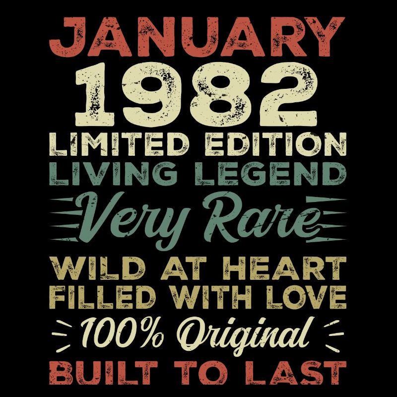 Anniversaire de Janvier 1982 - Janvier 1982, Janvier 1982