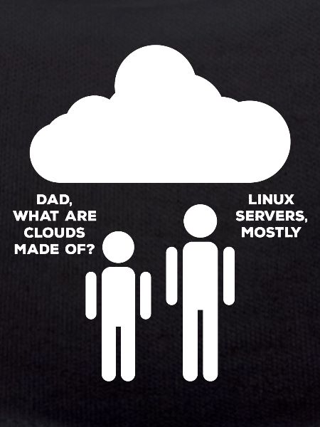 Cloud Linux