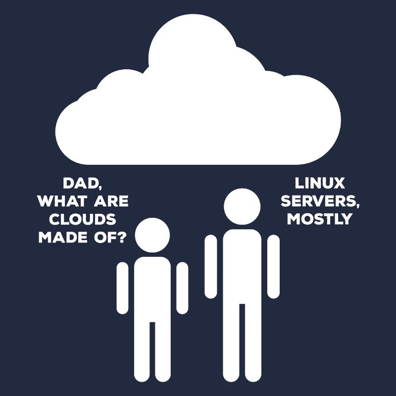 Cloud Linux