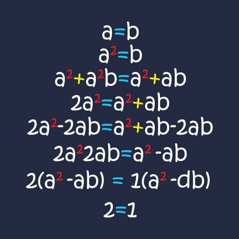 a = b equation formula math mathematics algebra