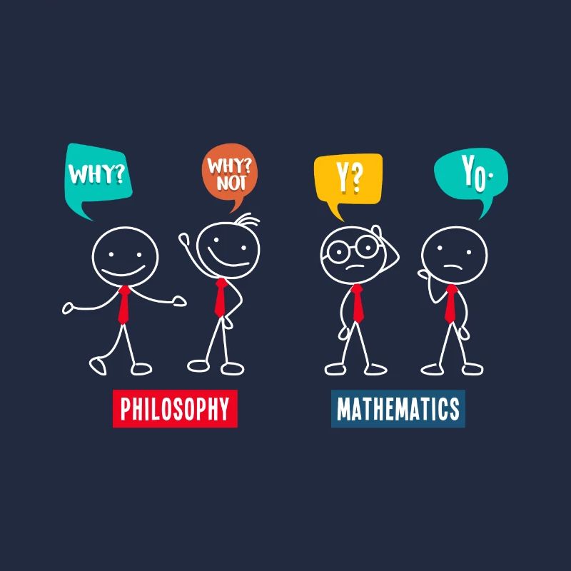 Philosophy vs. Mathematics Math Math Teacher