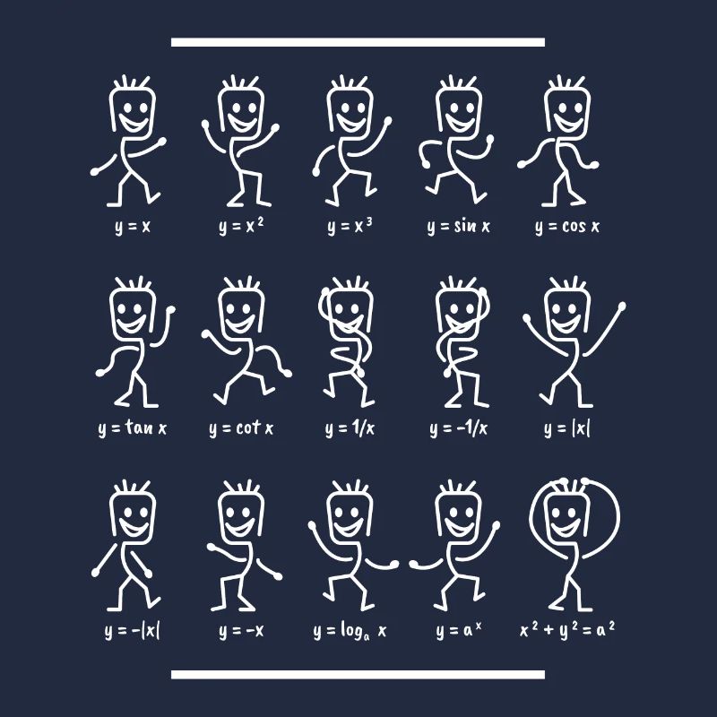 Professeur de mathématiques d'algèbre parfait pour tout mathématicien