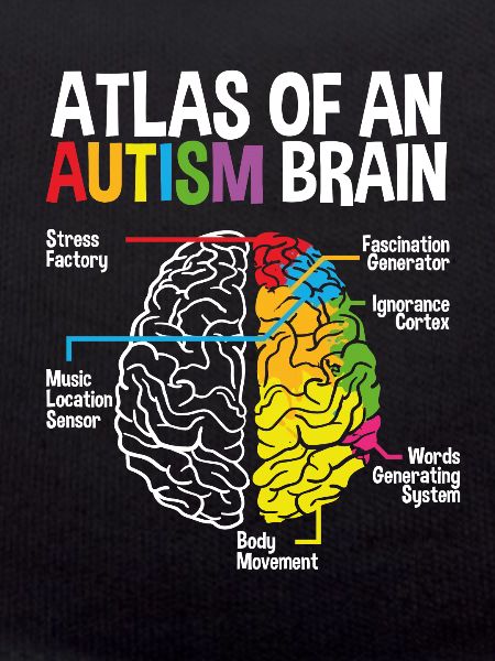 À Autism Brain