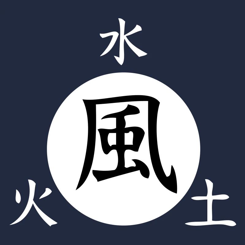 Japanese characters fire earth water wind