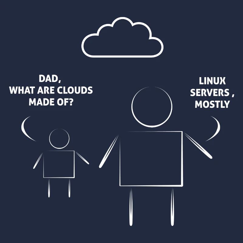 Papa Was sind Clouds, die hauptsächlich aus Linux-Servern bestehen