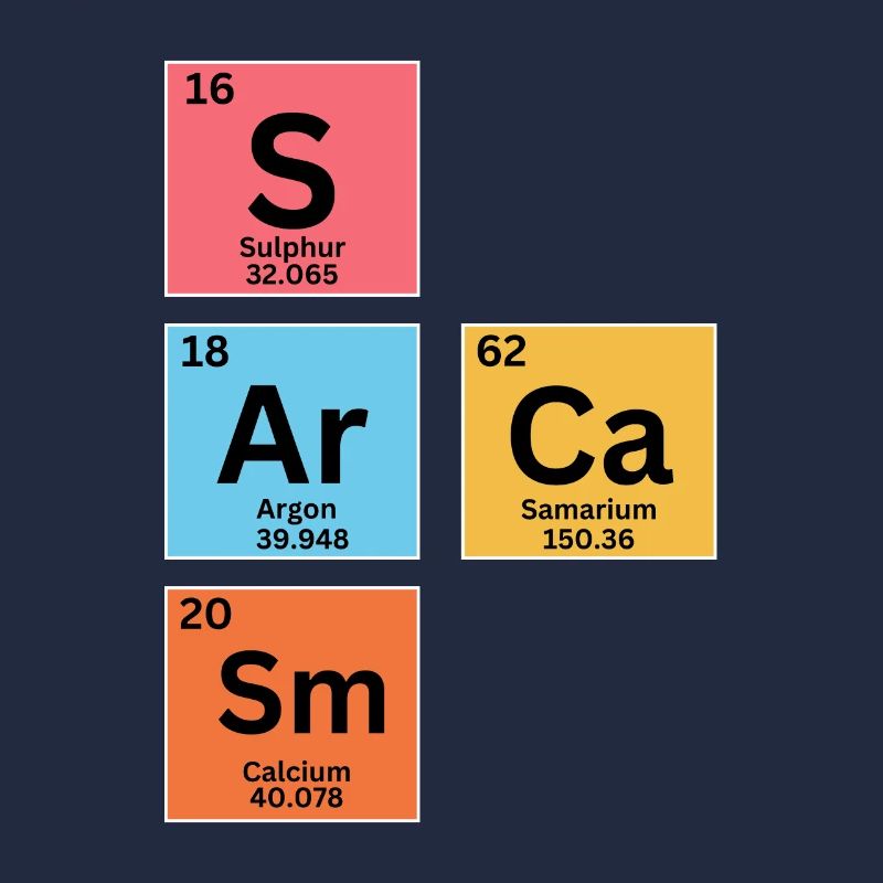 Sarcasm - Periodic Table