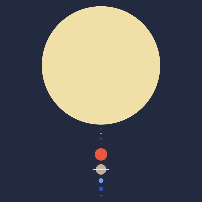 Minimal Solar System