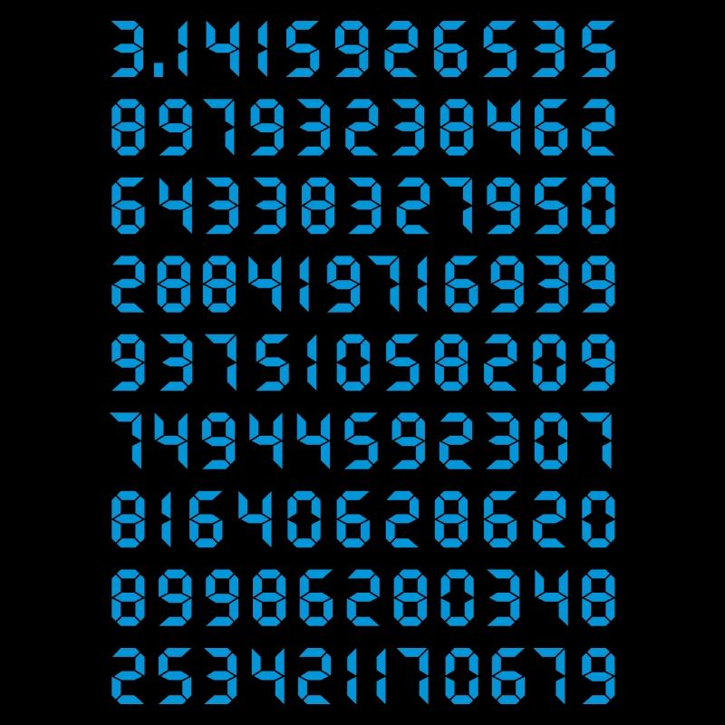 PI Mathematics Circle Number Calculate Scope Genius Uni